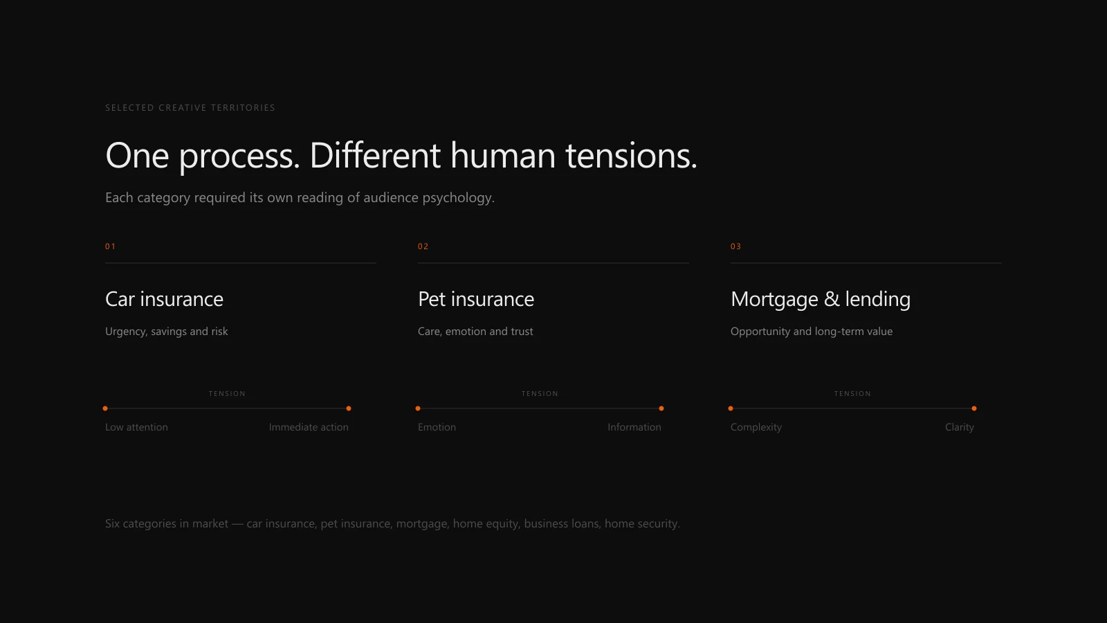 Natural Intelligence — project image